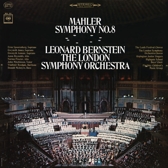Mahler: Symphony No. 8 in E-Flat Major “Symphony of a Thousand”